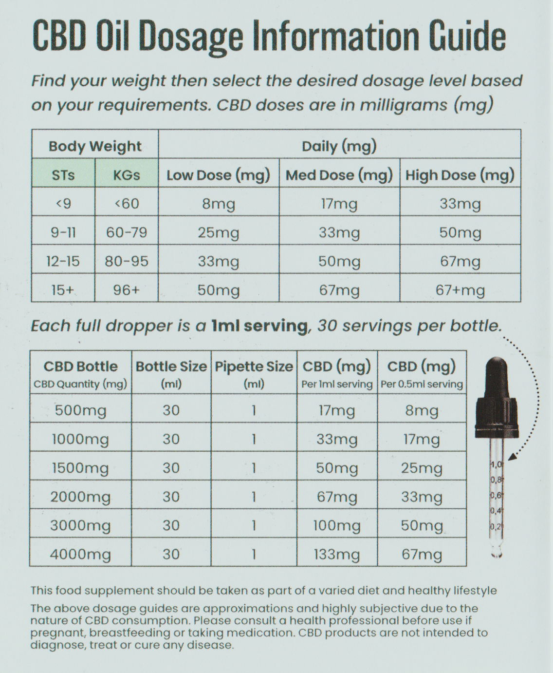 2024.08.05_HempWell_ProductInfo_2-1.png CBD-HempWell